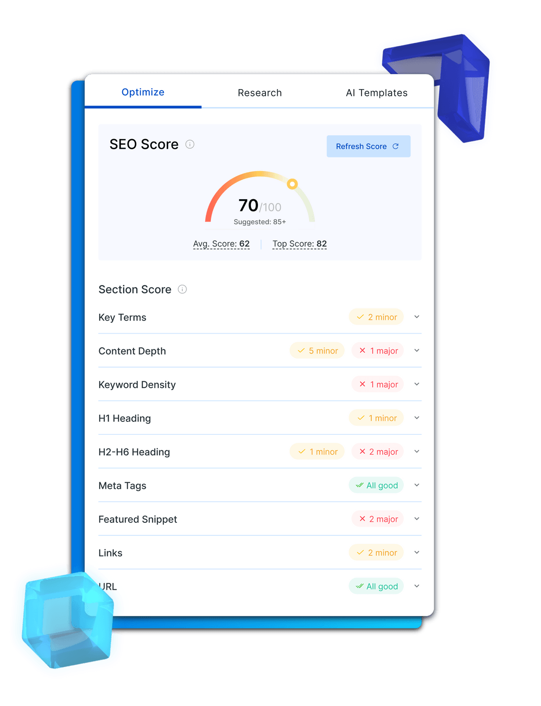 AI Writing Generator Software AI Writing Assistant by Scalenut
